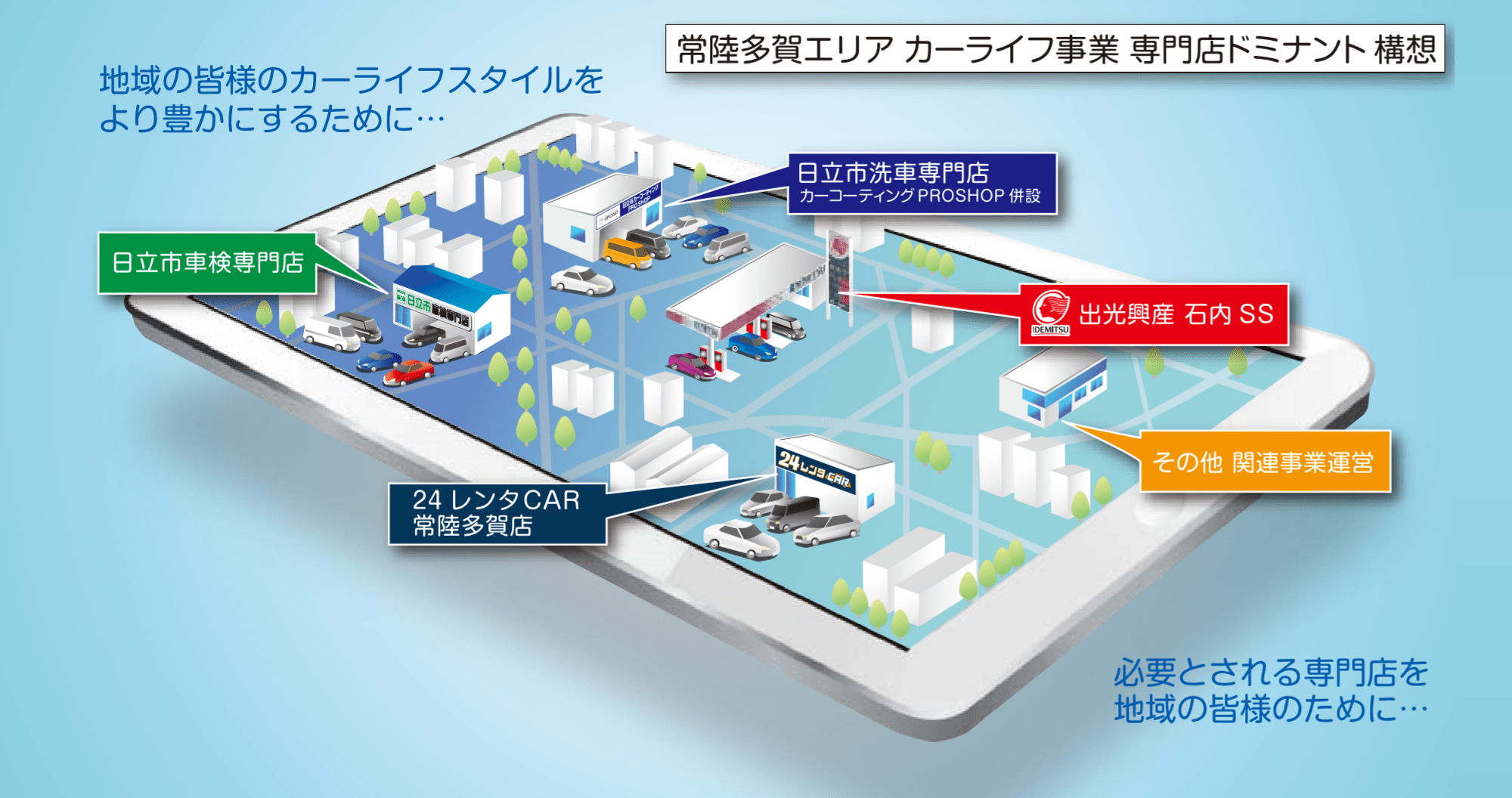 お客様の支持率 日立市No.1企業を目指して…